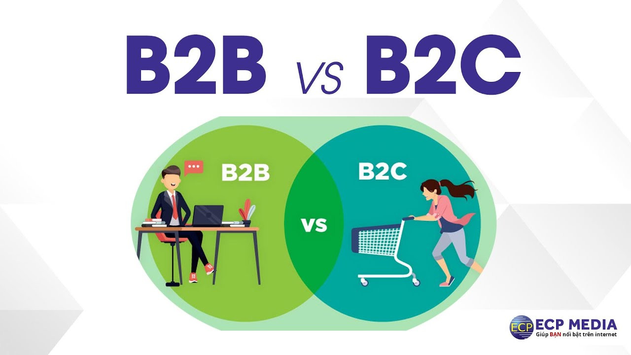 sự khác biệt của B2B và B2C? một số hiểu lầm về chúng
