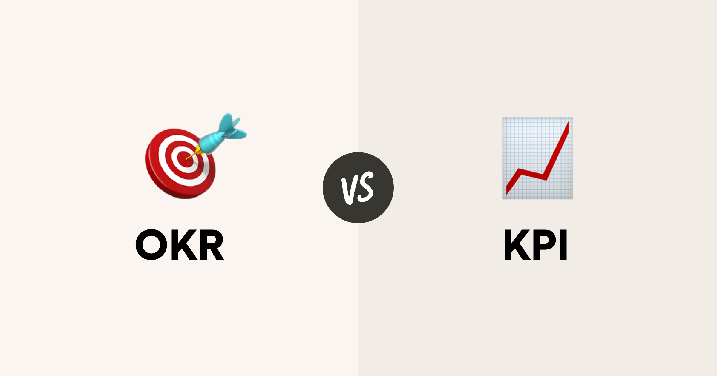 KPI và OKR